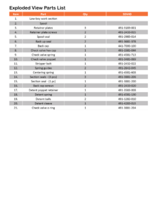 A table with many different types of numbers.