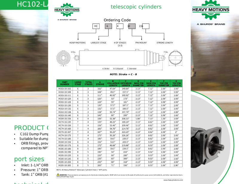 Telescopic Cylinders