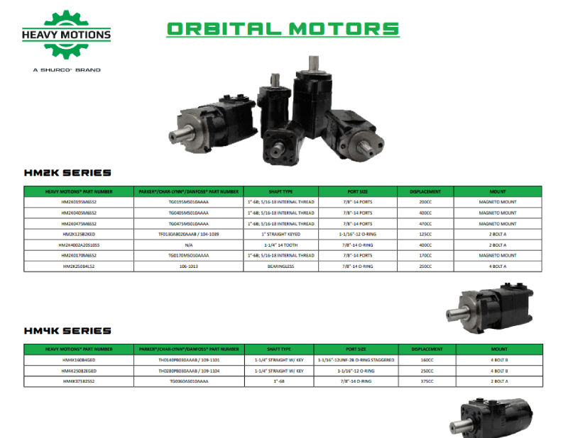 Orbital Motors